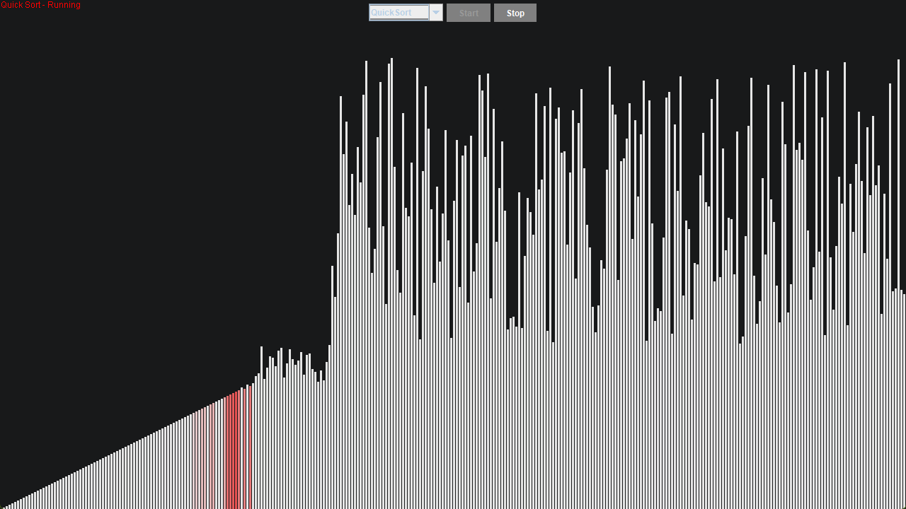 Image of a bar graph being sorted into height order by the quicksort algorithm